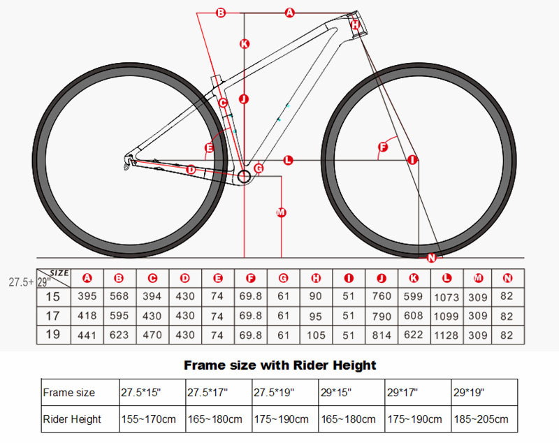 Carbon MTB Frame Ultralight  M - Mountain Biking In The Uk บทวิจารณ์และราคา