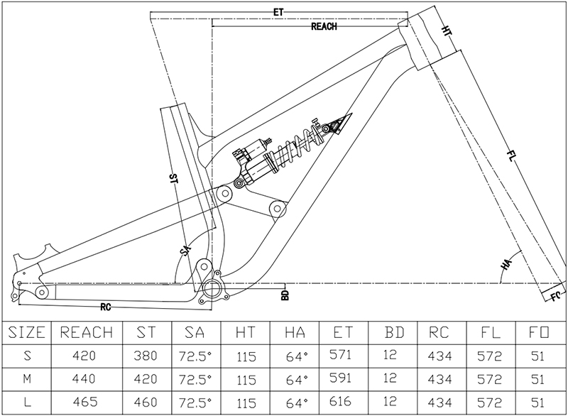 Full Suspension Frame Enduro A - Mountain Biking In The Uk บทวิจารณ์และราคา