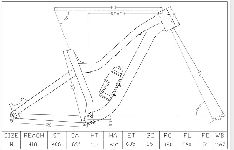 Racetrack Aluminum Bike Frame, - Mountain Biking In The Uk บทวิจารณ์และราคา